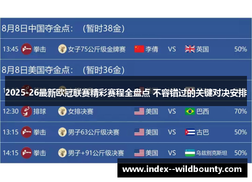 2025-26最新欧冠联赛精彩赛程全盘点 不容错过的关键对决安排