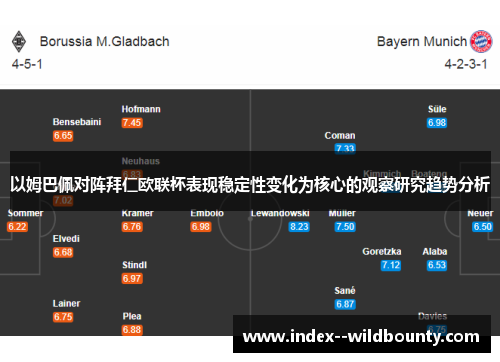 以姆巴佩对阵拜仁欧联杯表现稳定性变化为核心的观察研究趋势分析 以姆巴佩对阵拜仁欧联杯表现稳定性变化为核心的观察研究趋势分析