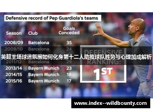 英超主场球迷氛围如何化身第十二人助推球队胜势与心理加成解析