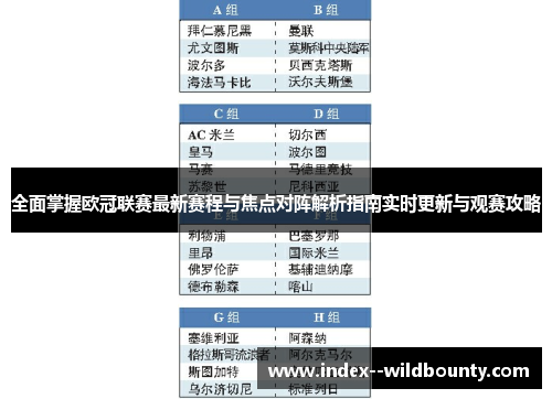 全面掌握欧冠联赛最新赛程与焦点对阵解析指南实时更新与观赛攻略