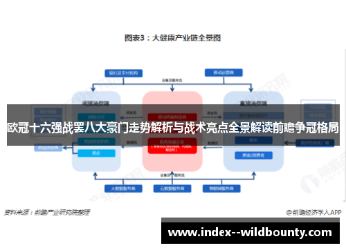 欧冠十六强战罢八大豪门走势解析与战术亮点全景解读前瞻争冠格局 欧冠十六强战罢八大豪门走势解析与战术亮点全景解读前瞻争冠格局