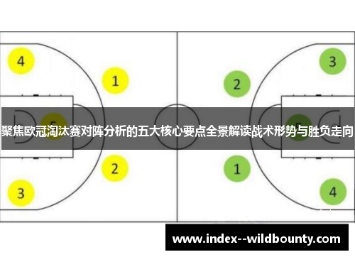聚焦欧冠淘汰赛对阵分析的五大核心要点全景解读战术形势与胜负走向