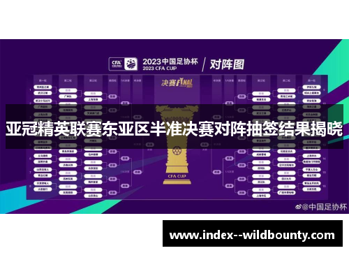 亚冠精英联赛东亚区半准决赛对阵抽签结果揭晓